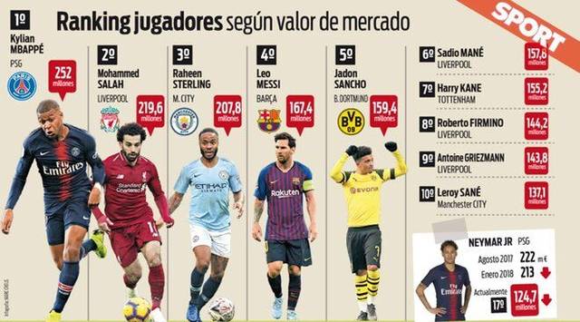 体育U23亚洲杯：登顶榜首 越南队3-1科威特队